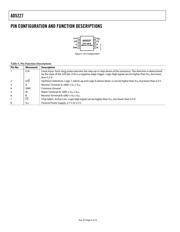 AD5227BUJZ10-RL7 datasheet.datasheet_page 6