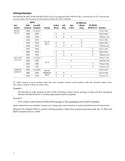 HCNW139 datasheet.datasheet_page 3