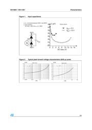 DA108S datasheet.datasheet_page 3