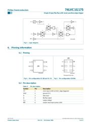 74LVC1G175 datasheet.datasheet_page 3