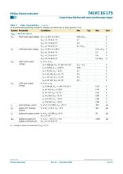 74LVC1G175 datasheet.datasheet_page 6