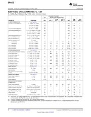 OPA615IDR datasheet.datasheet_page 4