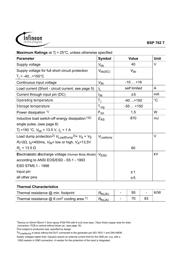 BSP762 datasheet.datasheet_page 3