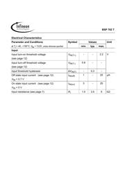 BSP762 datasheet.datasheet_page 6