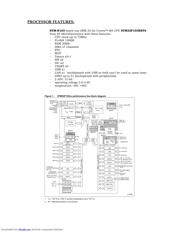 STM32-H103 datasheet.datasheet_page 5