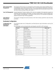 89H32NT24AG2ZCHLI8 datasheet.datasheet_page 3