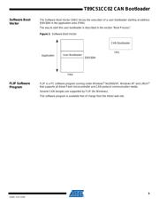 89H32NT24AG2ZCHLI8 datasheet.datasheet_page 5