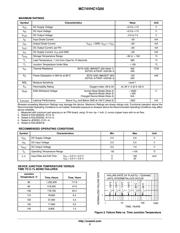 MC74VHC1G05DFT2G datasheet.datasheet_page 2