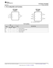 TPS7B6950DBVR datasheet.datasheet_page 3