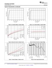 TPS7B6950DBVR datasheet.datasheet_page 6