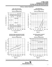 LT1081 datasheet.datasheet_page 5