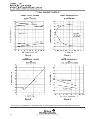 LT1081 datasheet.datasheet_page 6