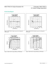 MAX17543EVKITB# datasheet.datasheet_page 4
