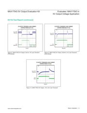 MAX17543EVKITB# datasheet.datasheet_page 6