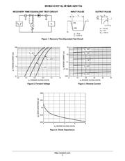 M1MA142KT1G datasheet.datasheet_page 3