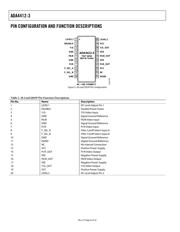 ADA4412-3 datasheet.datasheet_page 6