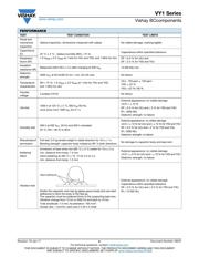 VY1102M35Y5UQ63V0 datasheet.datasheet_page 6