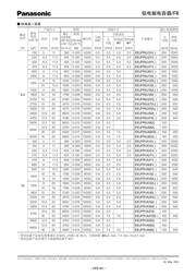 EEUFR1V471L 数据规格书 3
