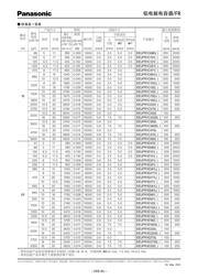 EEUFR1V471L 数据规格书 4