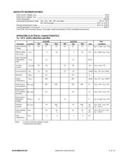 ALD1116 datasheet.datasheet_page 2