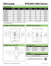 PFE1000F-48 datasheet.datasheet_page 2