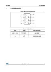 HCF4069YUM013TR datasheet.datasheet_page 3