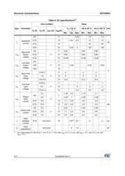 HCF4069YUM013TR datasheet.datasheet_page 6