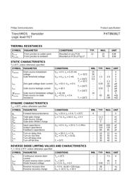 PHT8N06LT datasheet.datasheet_page 2