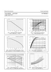 PHT8N06LT datasheet.datasheet_page 4