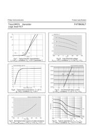 PHT8N06LT datasheet.datasheet_page 5