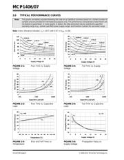 TC4429CPA datasheet.datasheet_page 6