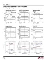 LTC4415IMSE#PBF datasheet.datasheet_page 6