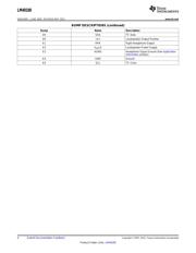 LM49100GR/NOPB datasheet.datasheet_page 4