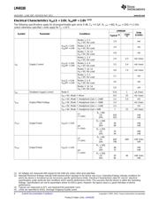 LM49100GR/NOPB datasheet.datasheet_page 6