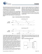 FM18W08-SG 数据规格书 5