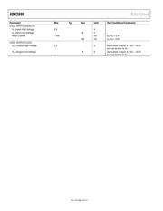 ADN2890ACP datasheet.datasheet_page 4