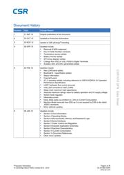 CSR1010A05-DQQM-R datasheet.datasheet_page 6