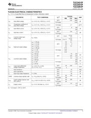 TLE2141MDREP datasheet.datasheet_page 5