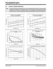 TC1270 datasheet.datasheet_page 4