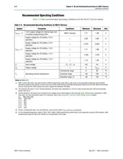 5M160ZT100I5N datasheet.datasheet_page 2