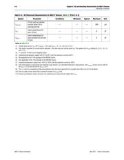 5M160ZT100I5N datasheet.datasheet_page 4