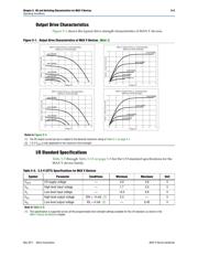 5M570ZT144C5N datasheet.datasheet_page 5