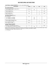 MJE15033 datasheet.datasheet_page 2