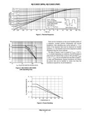 MJE15033 datasheet.datasheet_page 3