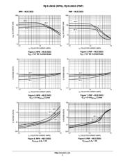 MJE15032 datasheet.datasheet_page 4