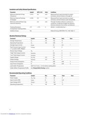 HCPL-314J-500E datasheet.datasheet_page 4