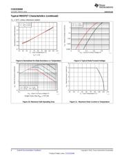 CSD22204W datasheet.datasheet_page 6