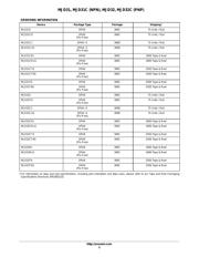 MJD31T4 datasheet.datasheet_page 5