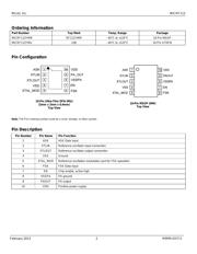 MICRF112YMM-TR datasheet.datasheet_page 2