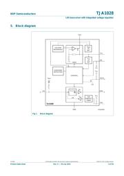 TJA1028TK/5V0/20,118 datasheet.datasheet_page 3